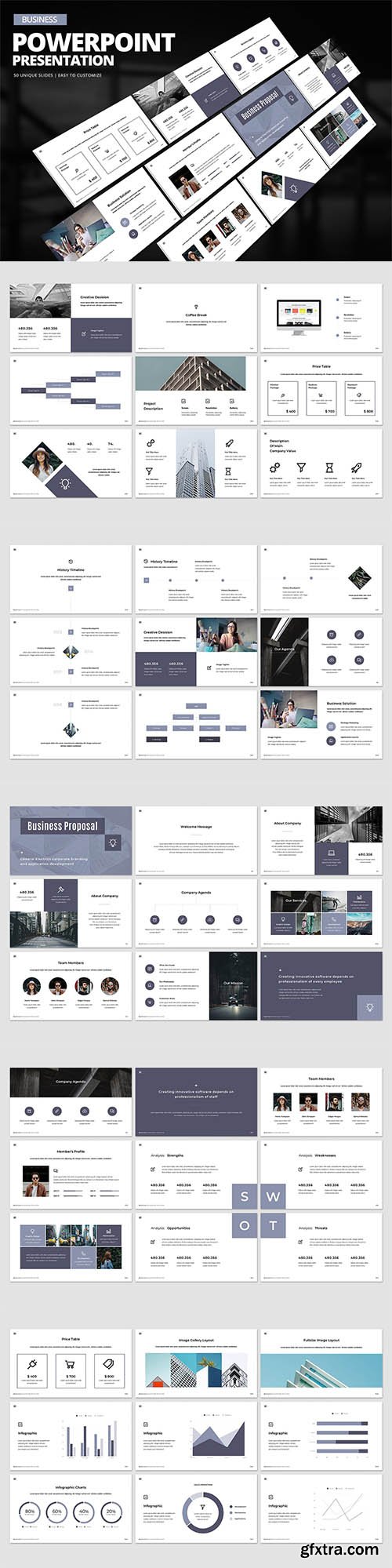 Business Powerpoint Presentation