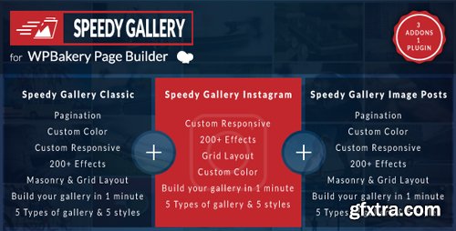 CodeCanyon - Speedy Gallery Addons for WPBakery Page Builder v1.0 (formerly Visual Composer) - 22111002