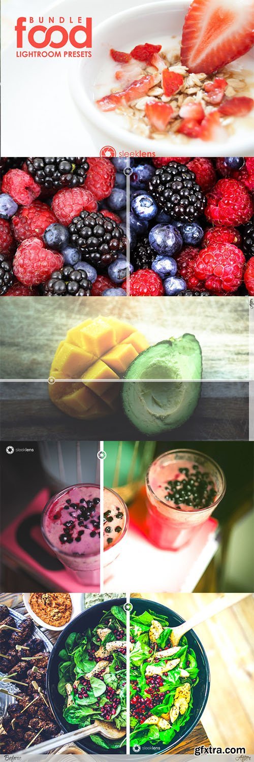 Food Flux Lightroom Presets