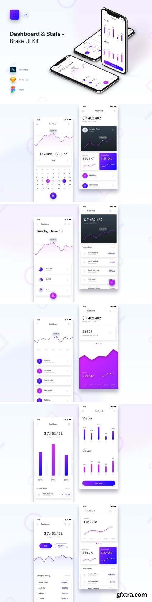 Brake UI Kit 2.0 - Dashboard & Statistics