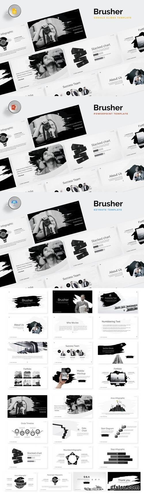 Brusher Powerpoint,Keynote,Google Slide Template Bundle