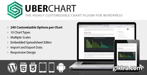 CodeCanyon - UberChart v1.14 - WordPress Chart Plugin - 18480662