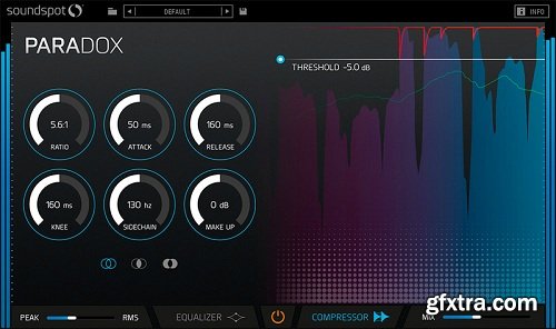 SoundSpot Paradox v1.0.1 (Win/macOS)