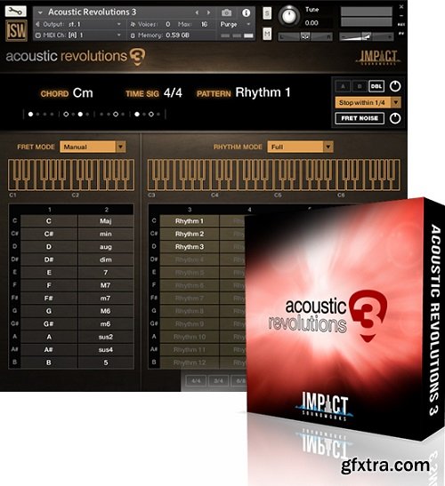 Impact Soundworks Acoustic Revolutions 3 KONTAKT WAV-DECiBEL