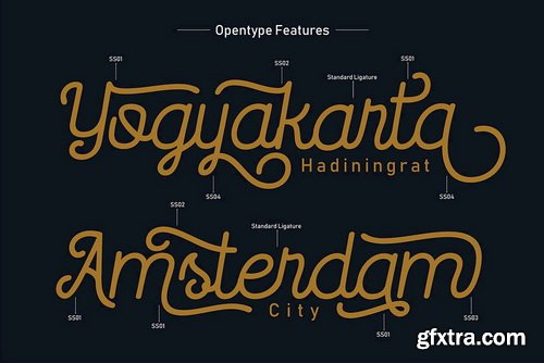 Routerline Font Family