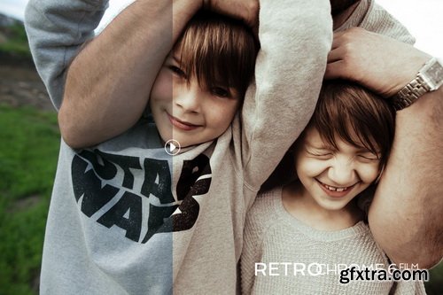 Retrochrome Lightroom Presets