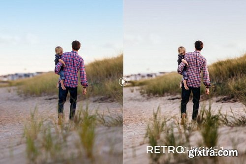 Retrochrome Lightroom Presets