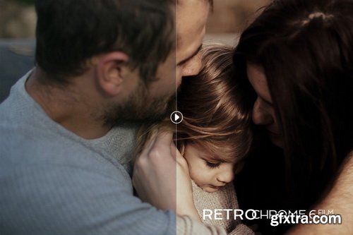 Retrochrome Lightroom Presets