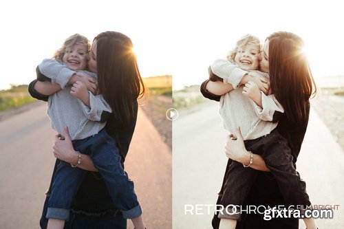 Retrochrome Lightroom Presets