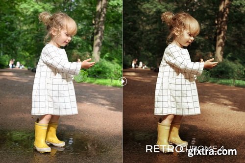 Retrochrome Lightroom Presets