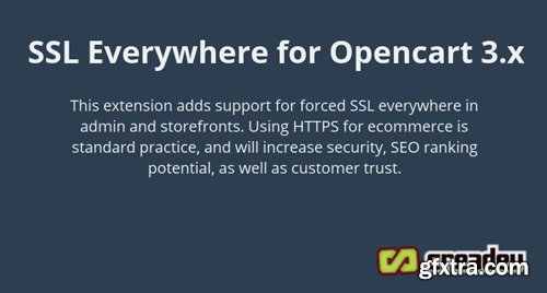 Opencart 3 Force SSL Everywhere - Full Site HTTPS v1.2.0