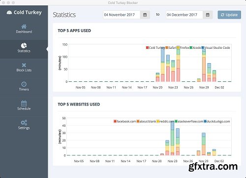 Cold Turkey Blocker Pro 3.4 macOS