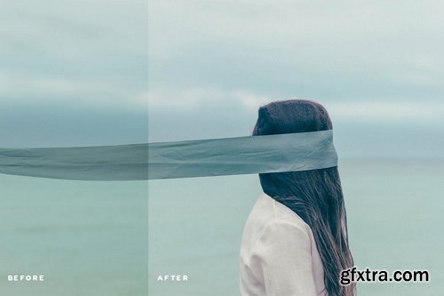 Editorial Lightroom Presets