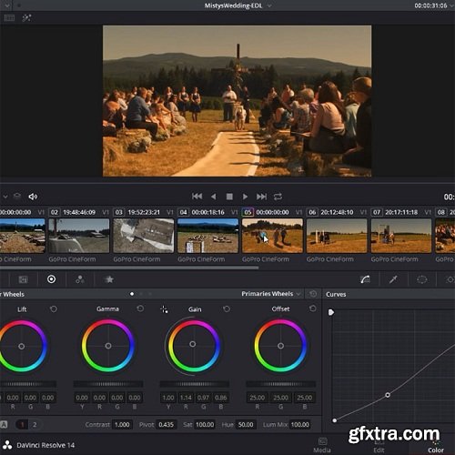 Editing in Davinci Resolve 15 - Simplified