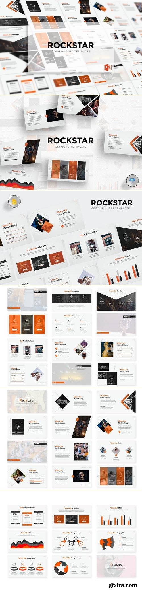 Rockstar Powerpoint & Keynote & Google Slide Template