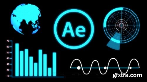 After Effects CC : Design Animated Futuristic HUD Elements