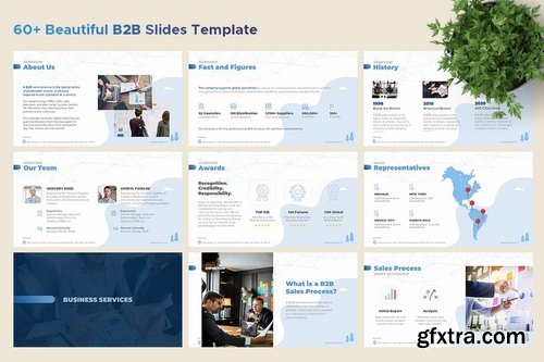 B2B Marketing and Sales Powerpoint