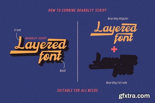 Boardley Script Font Family