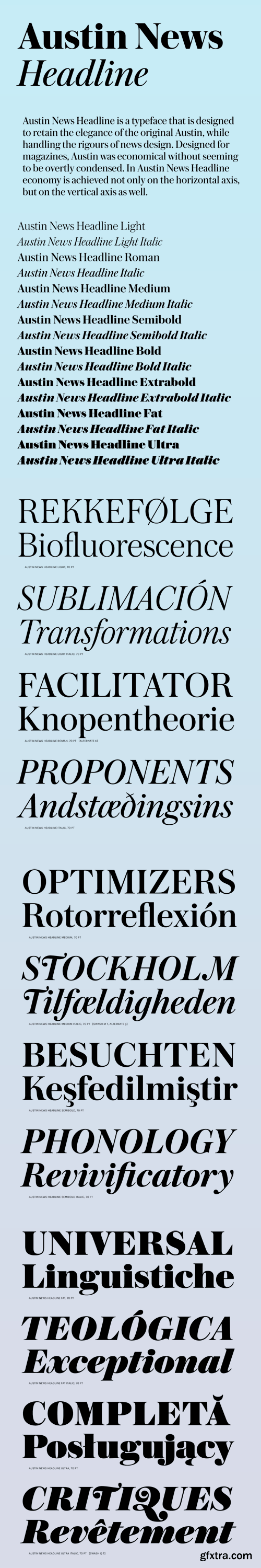 Austin News Headline Font Family