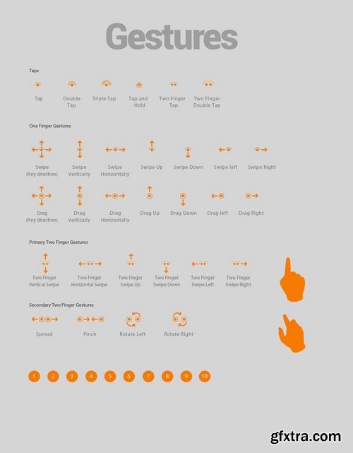 Sketchy - iOS Wireframe Kit