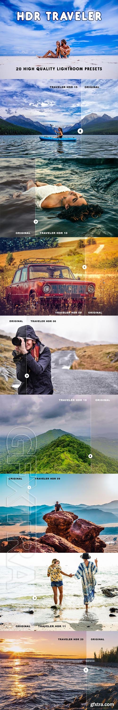 HDR Travelar Lightroom Presets