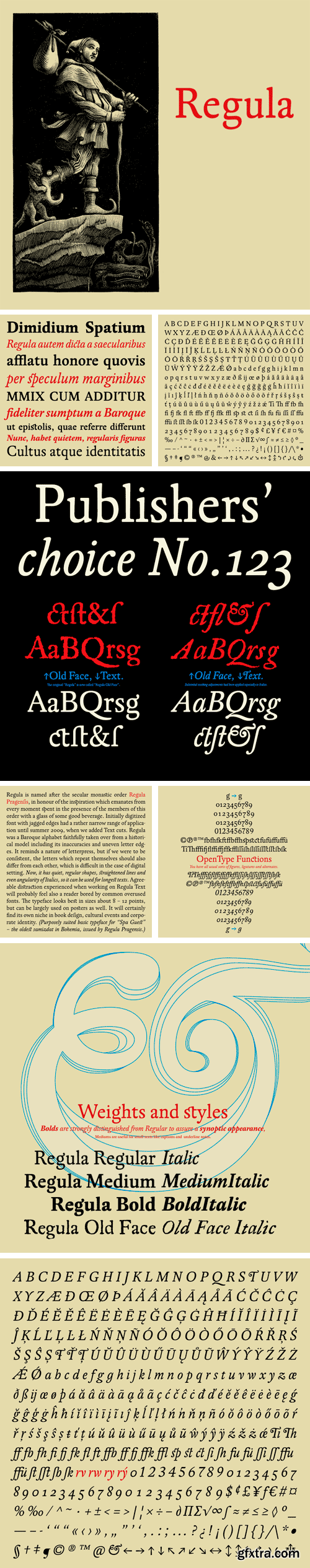 Regula Font Family