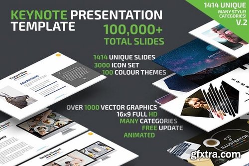 Keynote Presentation Template