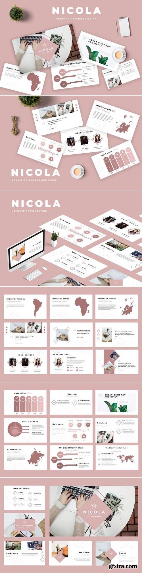 Nicola PowerPoint, Keynote, Google Slides Template