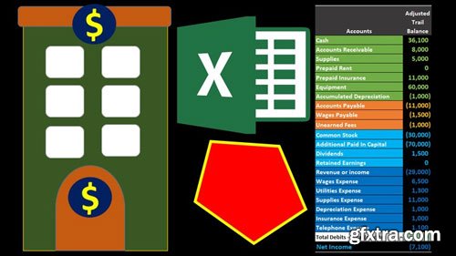 Accounting Excel Corporation Comprehensive Prob-First Month