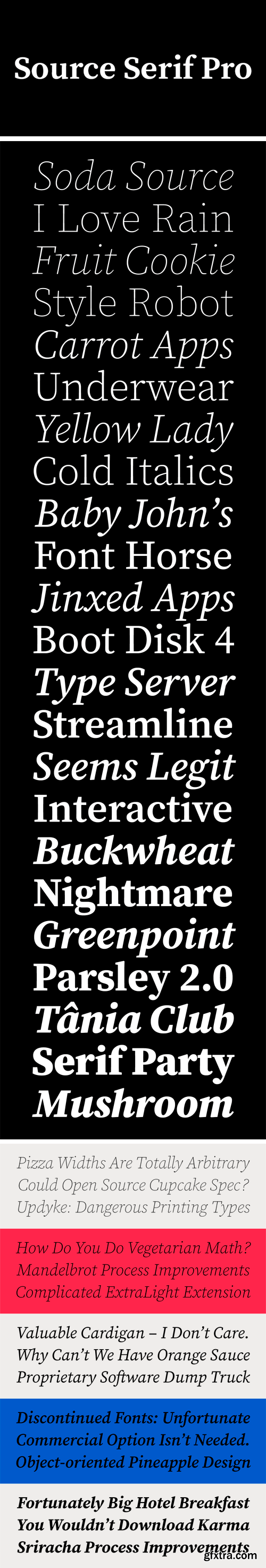 Source Serif Pro Font Family