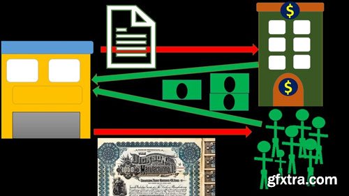 Accounting-Bonds Payable, Notes Payable, Liabilities