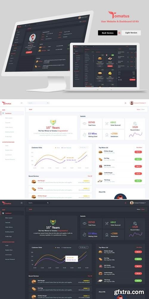 Tomatus-Restaurant User Website & Dashboard UI Kit