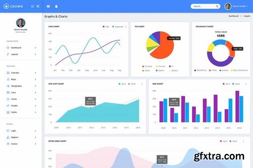 Crown - Material Admin Dashboard UI Kit