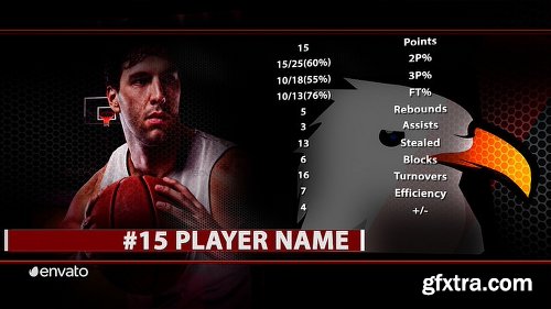 Videohive Amazing Basketball Intros 19649378