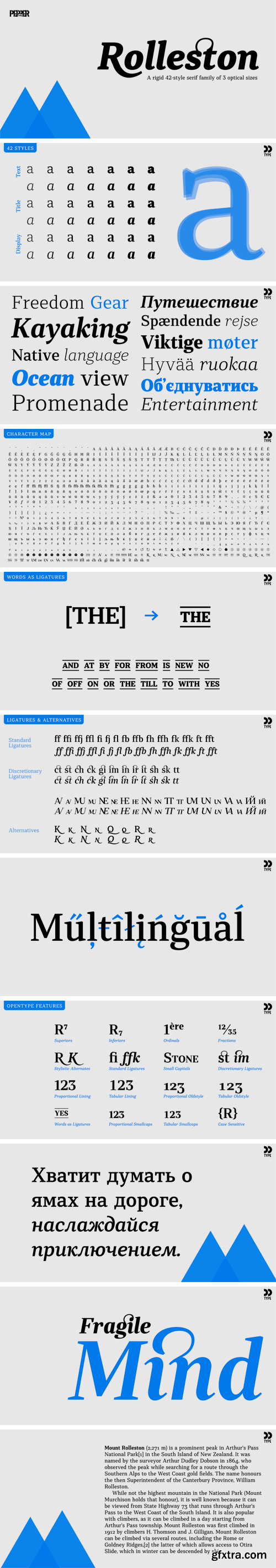 Rolleston Font Family