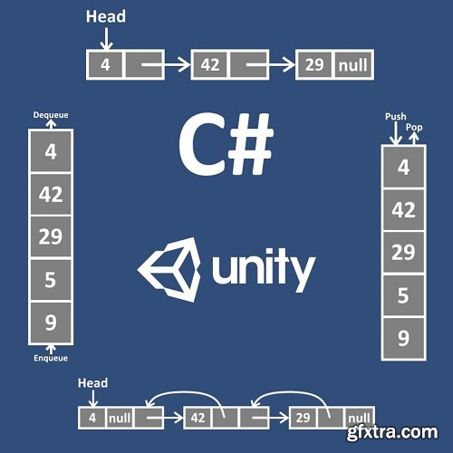 Data Structures and Design Patterns for Game Developers