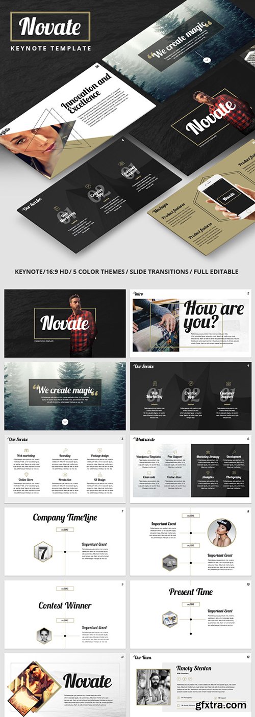 Graphicriver - NOVATE - Creative Keynote Presentation Template 15955012