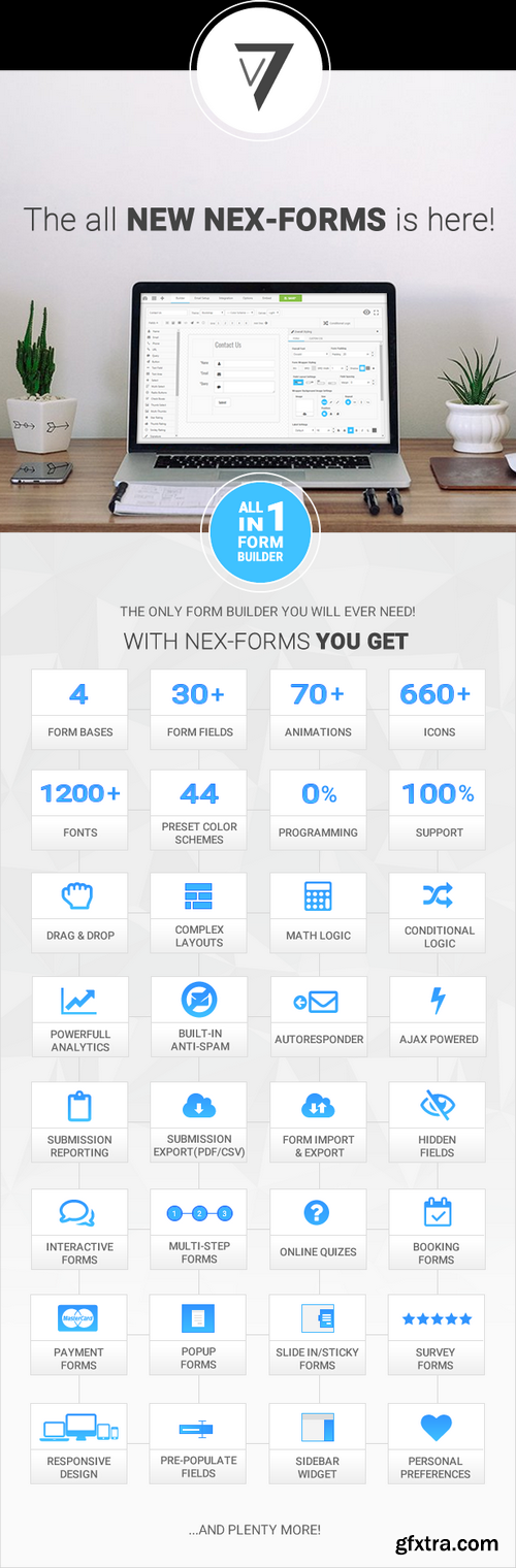 CodeCanyon - NEX-Forms v7.2 - The Ultimate WordPress Form Builder - 7103891