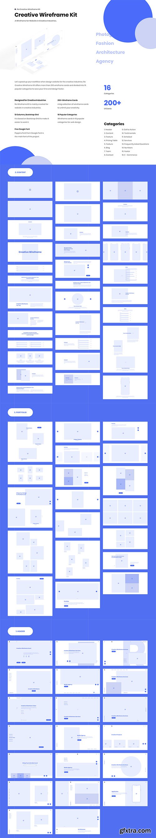 Ra Creative Wireframe Kit