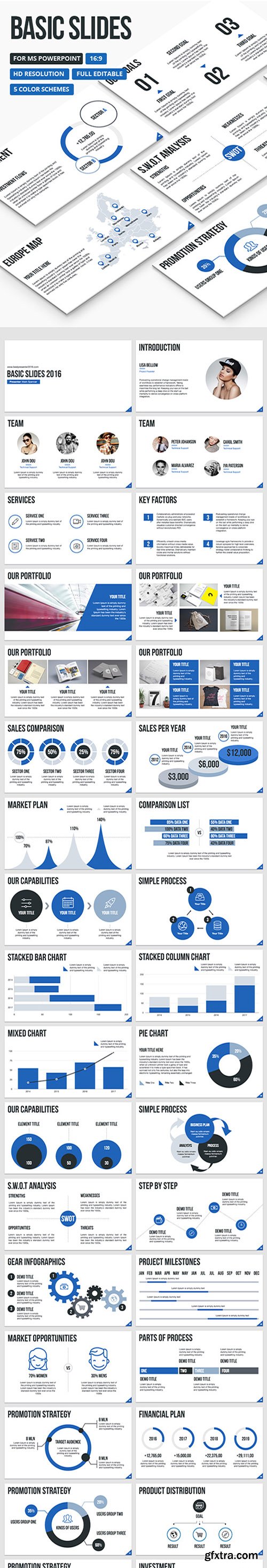 Basic Slides - PowerPoint Presentation Template 17034425