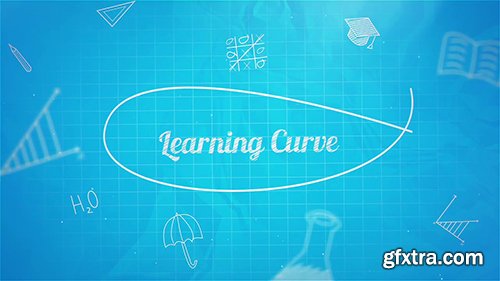 Learning Curves 101271