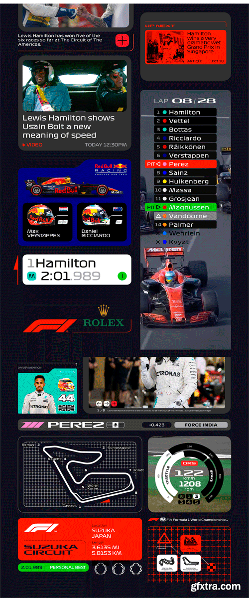 Formula 1 Display - Official Typeface of the Formula 1 2018