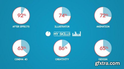 Videohive Freelancer Profile 5471252