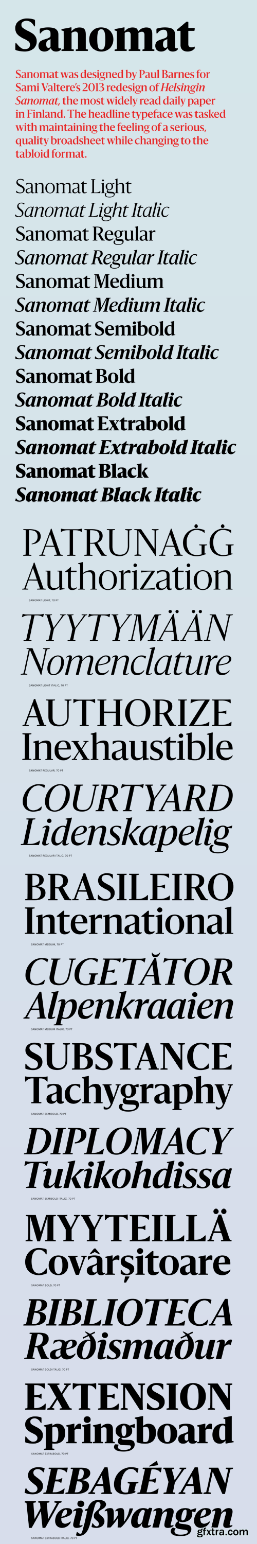 Sanomat Font Family