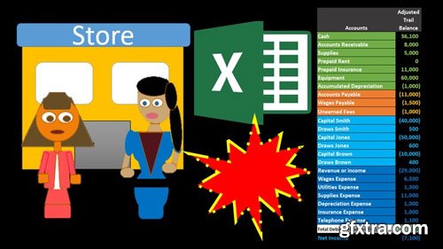 Accounting Excel Partnership Comprehensive Prob-First Month