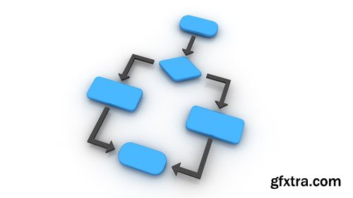 Block Diagram Reduction Techniques and Mason\'s gain Formula