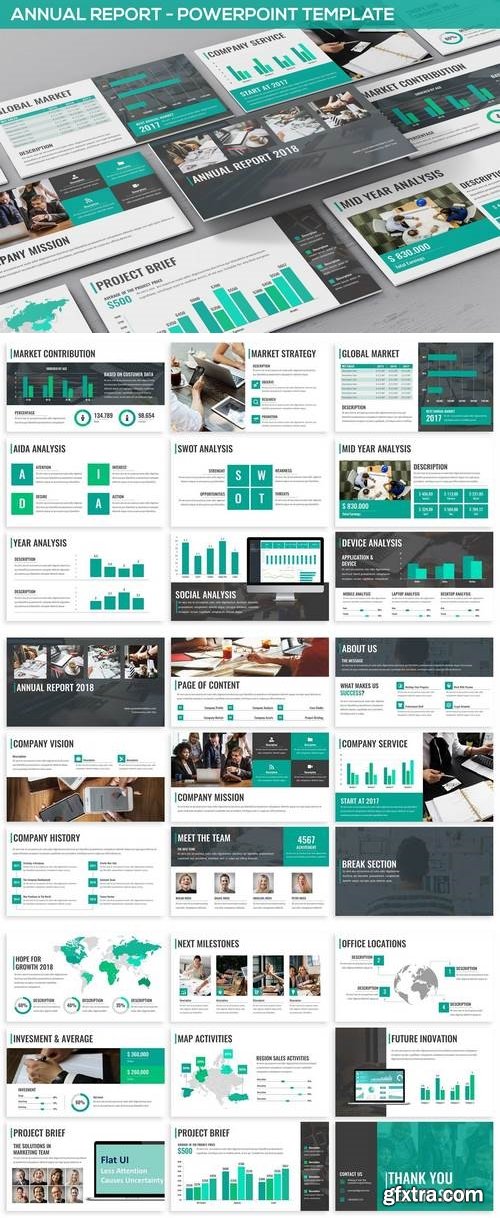 Annual Report - Powerpoint Template