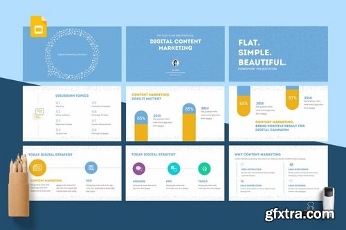 Content Marketing - Google Slide Presentation