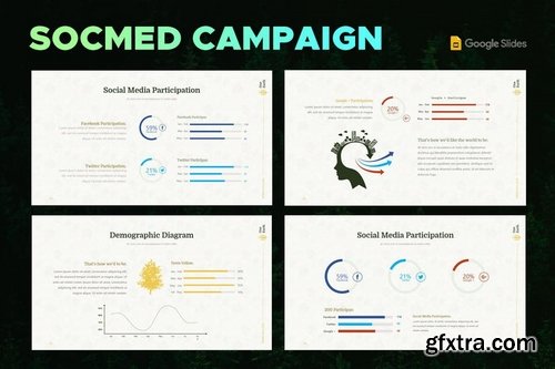 Eco Environment Google Slide Presentation