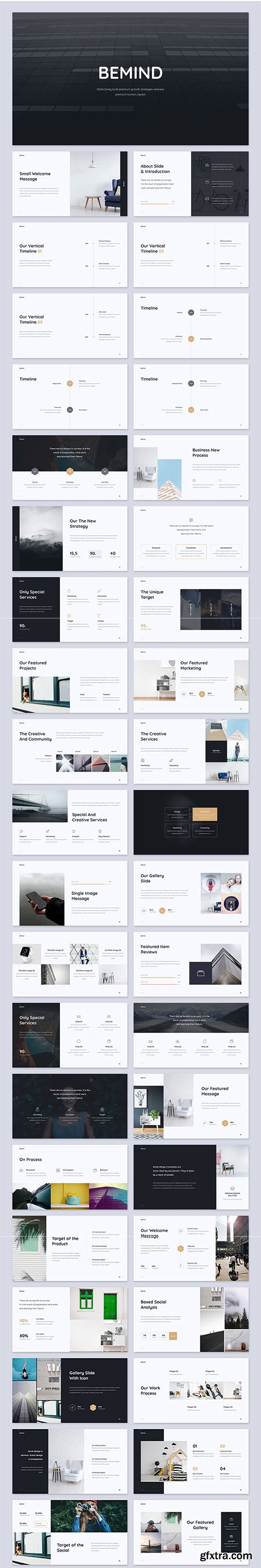 BeMind Minimal Template